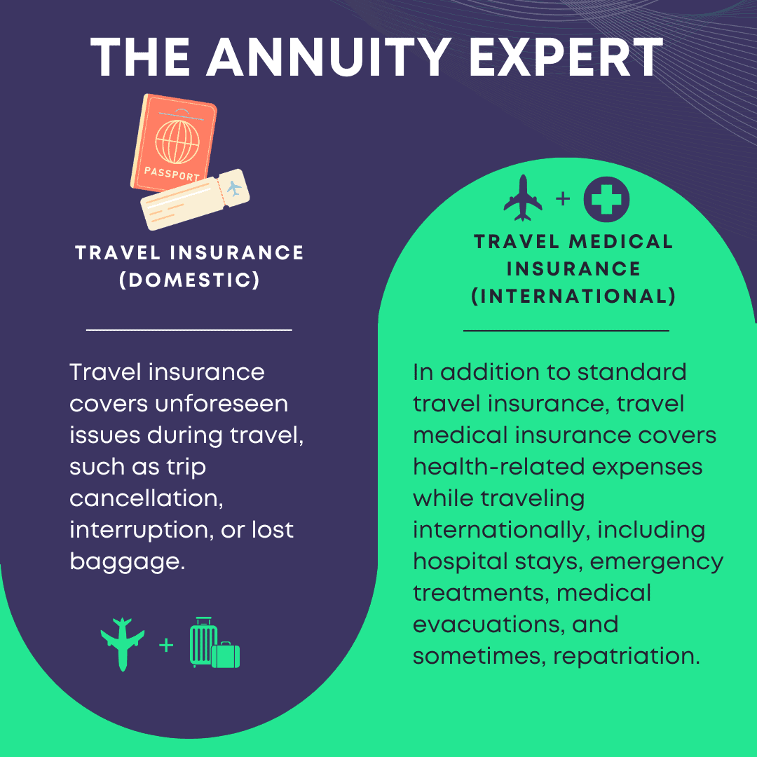 Do I Need Travel Insurance For My Charter?