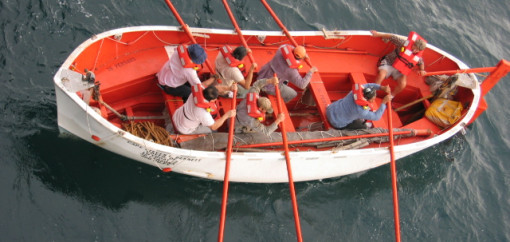 What Safety Measures Are In Place On Charter Yachts?